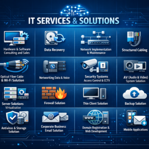 I.T Hardware & Software Consultant